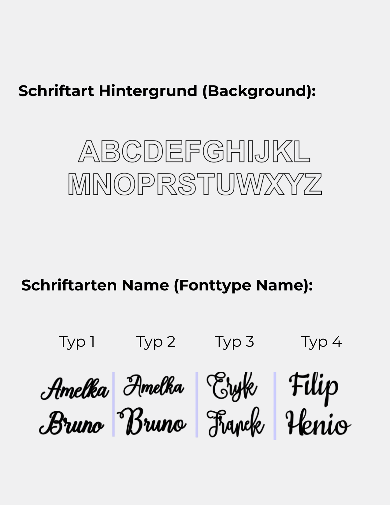 Personalisierter Holzbuchstabe mit Namen